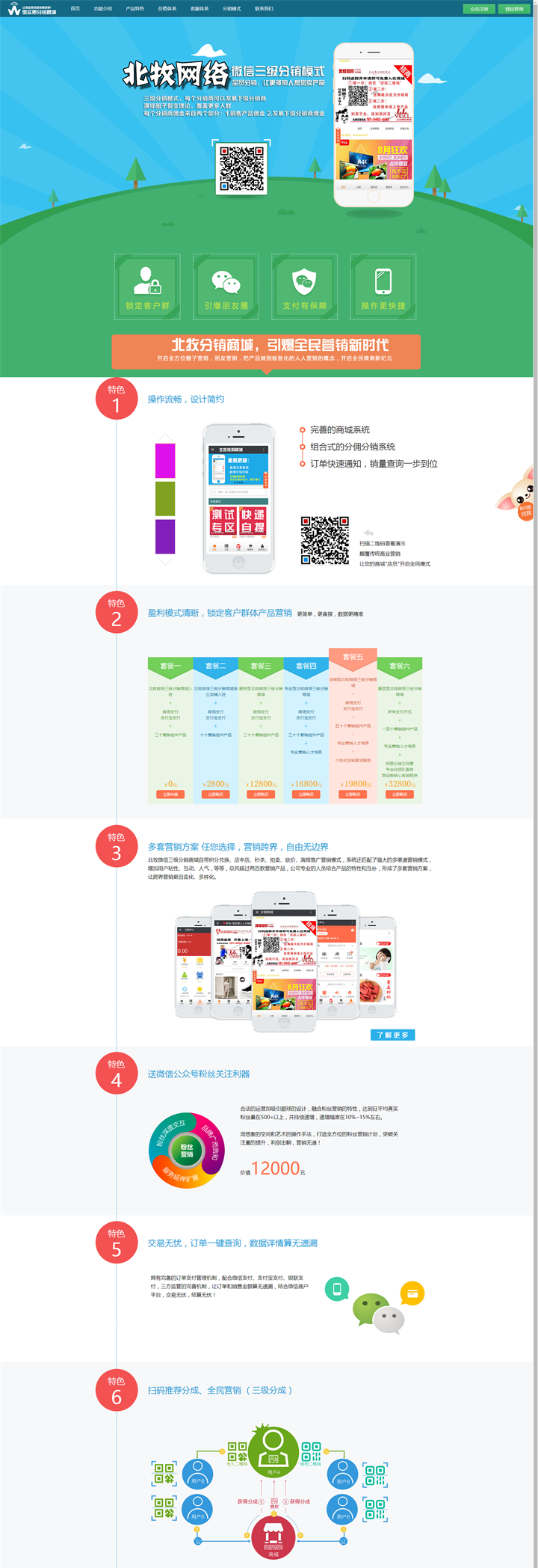 微信三级分销系统源码|北牧网络科技微信营销系统CMS企业版基于PHP+MYSQL开发