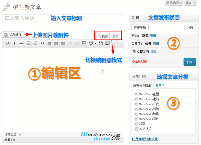 WordPress入门 之 发布新文章和管理文章