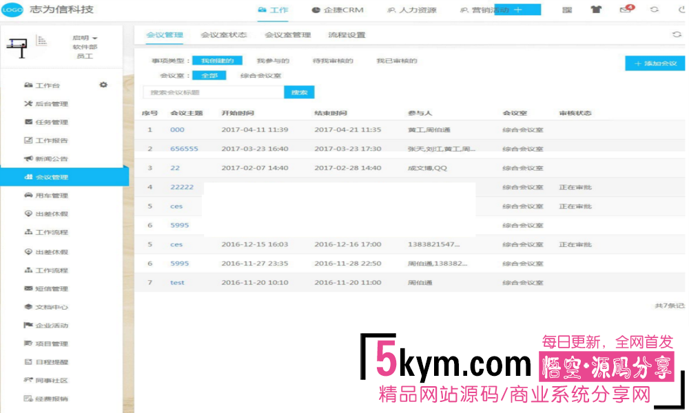 微信企业级OA工作流源码 考勤+外勤+报告+出差+报销