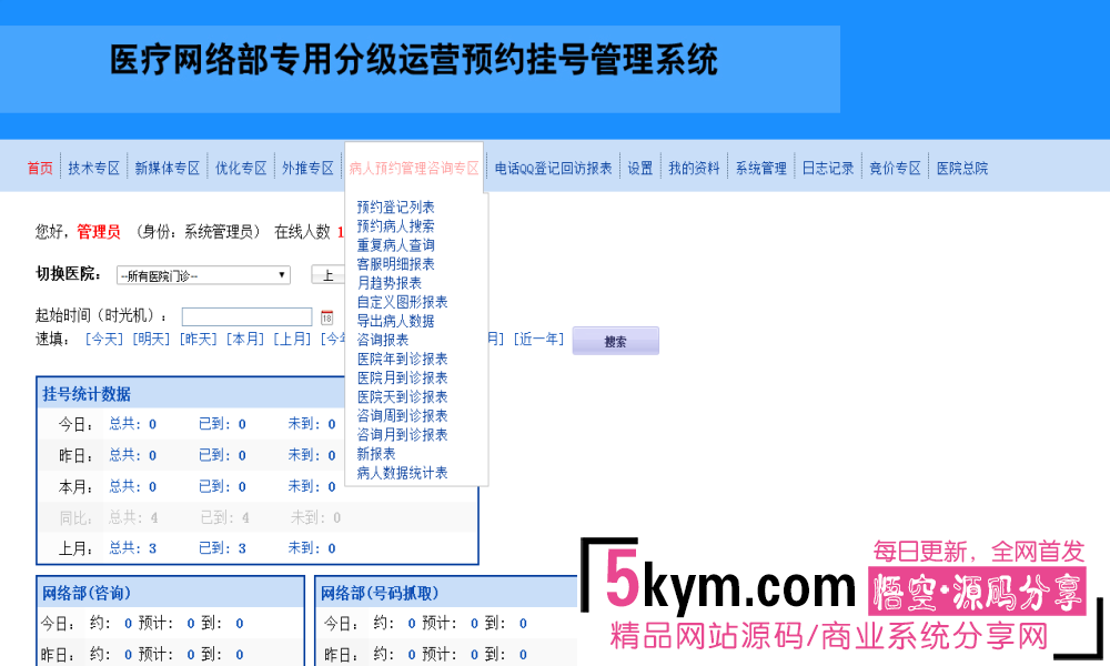 PHP医疗预约挂号系统源码 商业网站源码免费分享下载