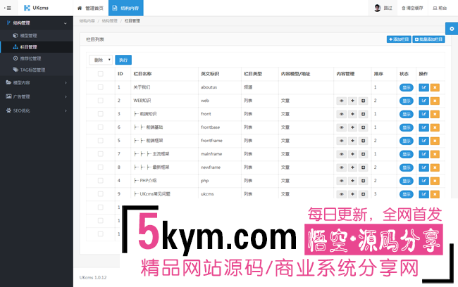 UKcms内容管理系统_基于PHP7的内容管理系统(thinkphp5内核)  商业网站源码免费下载