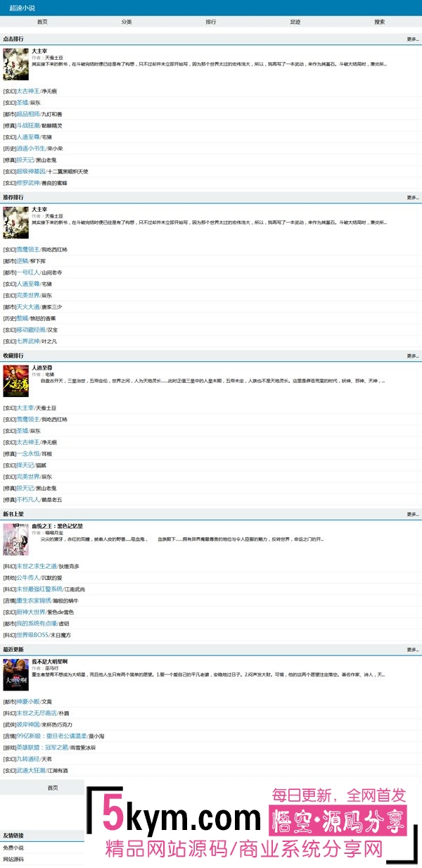 php小说网站系统小偷版|php小说网站源码(自动采集+自适应) 商业网站源码免费下载