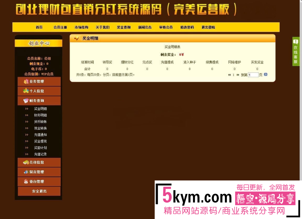 ASP创业理财包直销分红系统源码(运营版完美) 免费网站源码下载