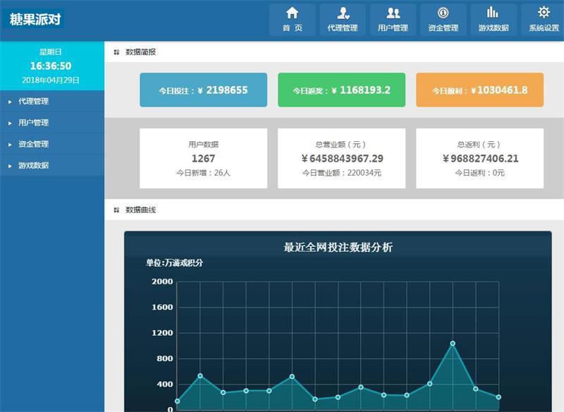 2019最新价值5000元的糖果派对源码修复版下载,代理系统+后台控制派奖率,服务端 后台