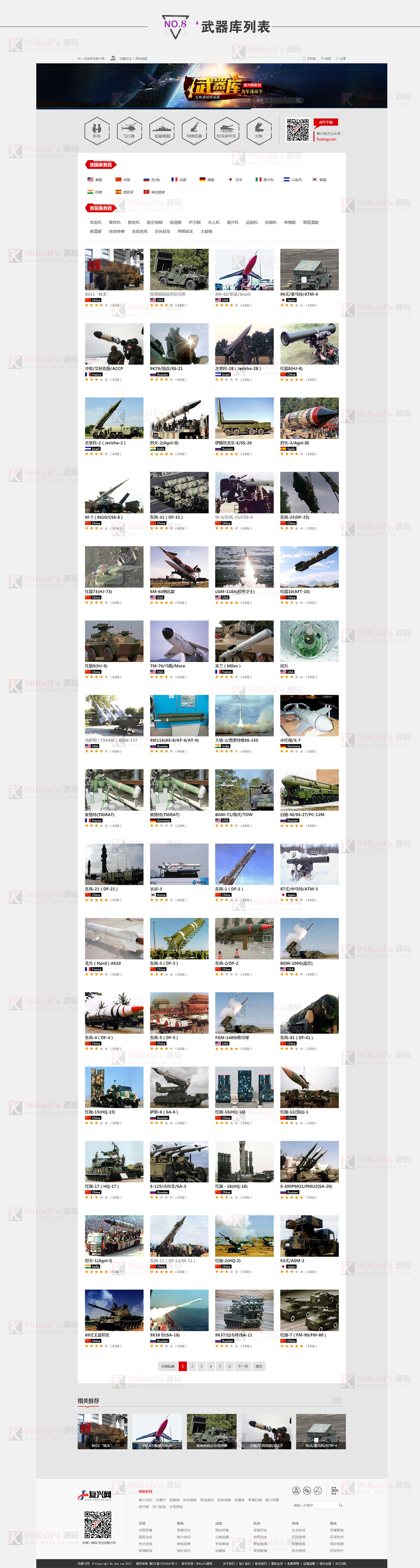 帝国cms模板 仿《复兴军事网》网站源码 武器库列表