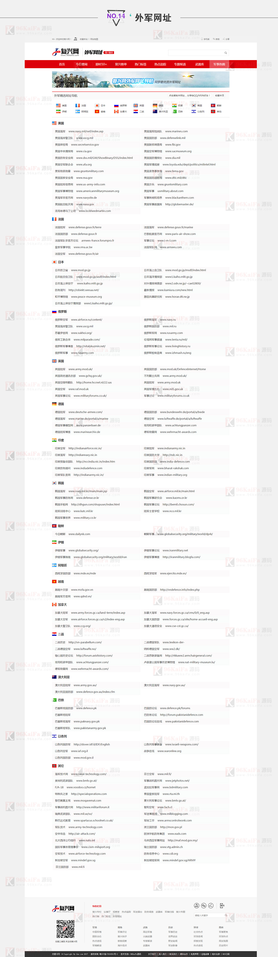 帝国cms模板 仿《复兴军事网》网站源码 网站导航