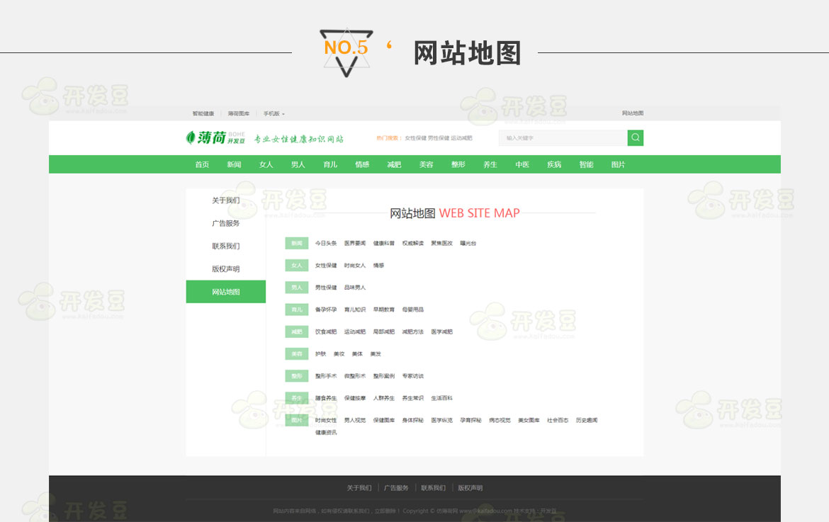 仿《薄荷健康网》源码 健康两性养生网站源码模板 网站地图