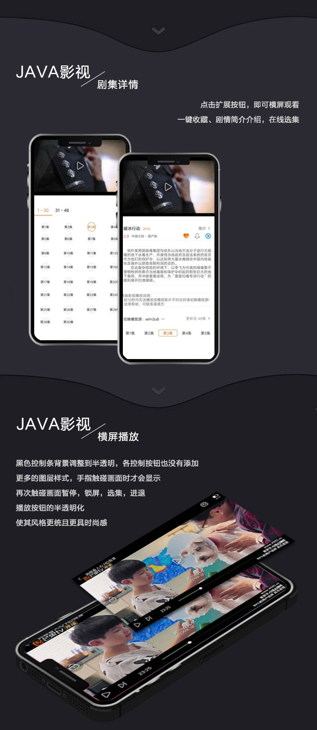 java影视剧集源码