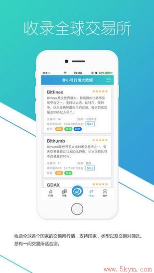 非小号app官方下载最新版