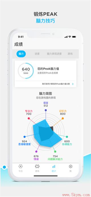 peak智客破解版最新版