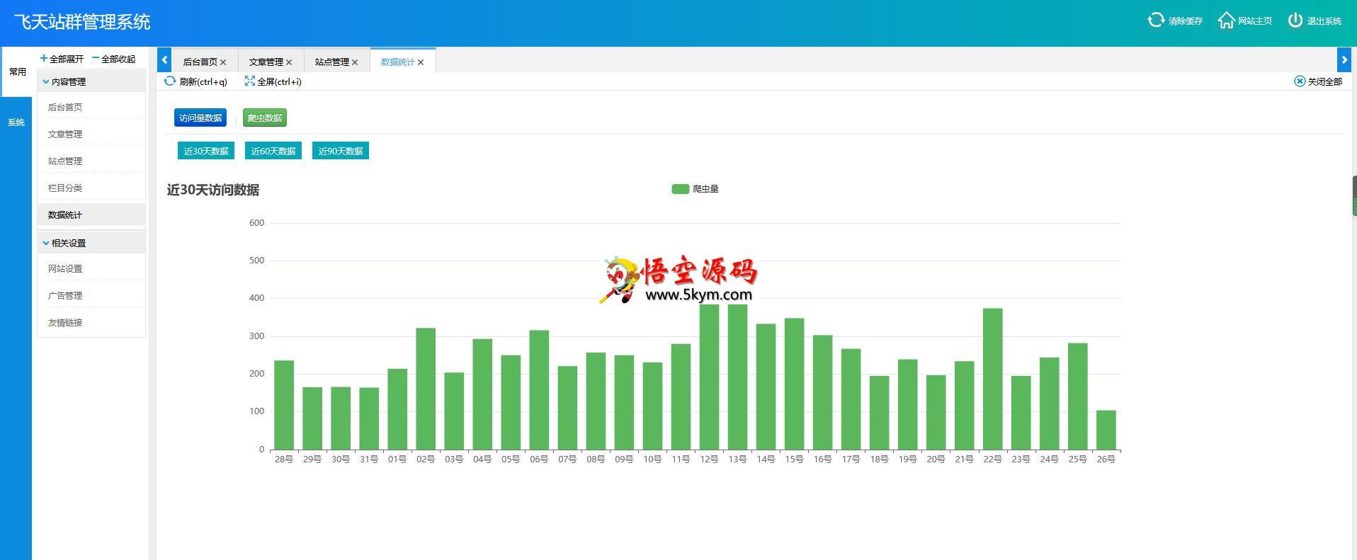 ftcms飞天站群系统