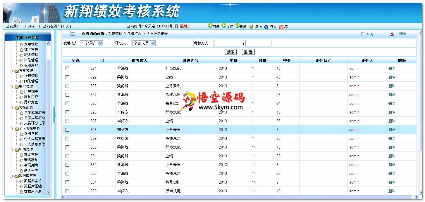 新翔绩效考核系统普通版