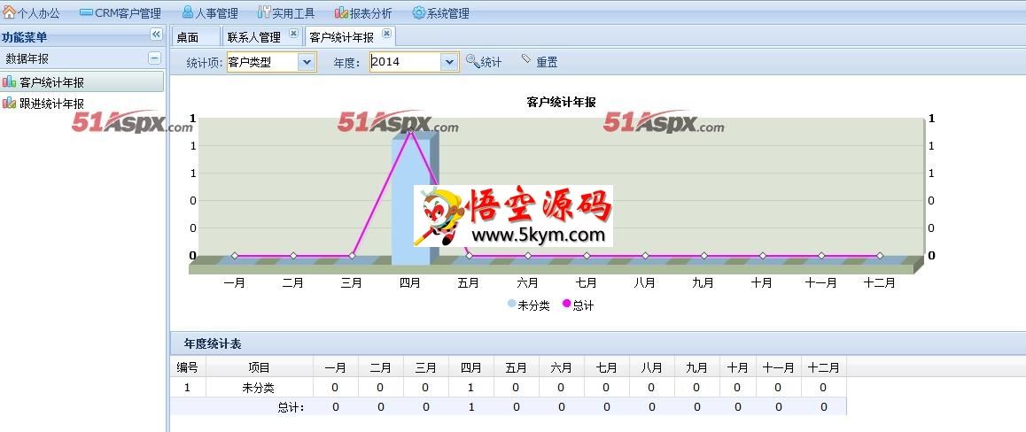 小黄豆CRM客户关系管理系统 v1.15