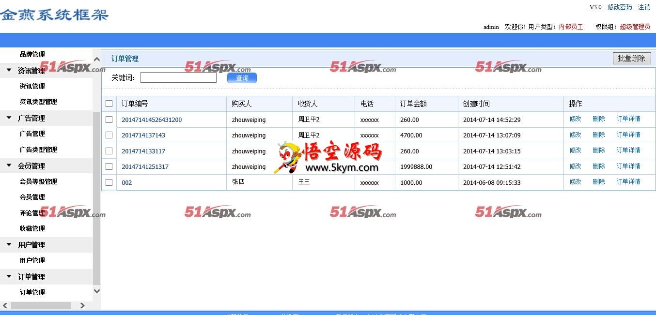 BtoC购物网站源码