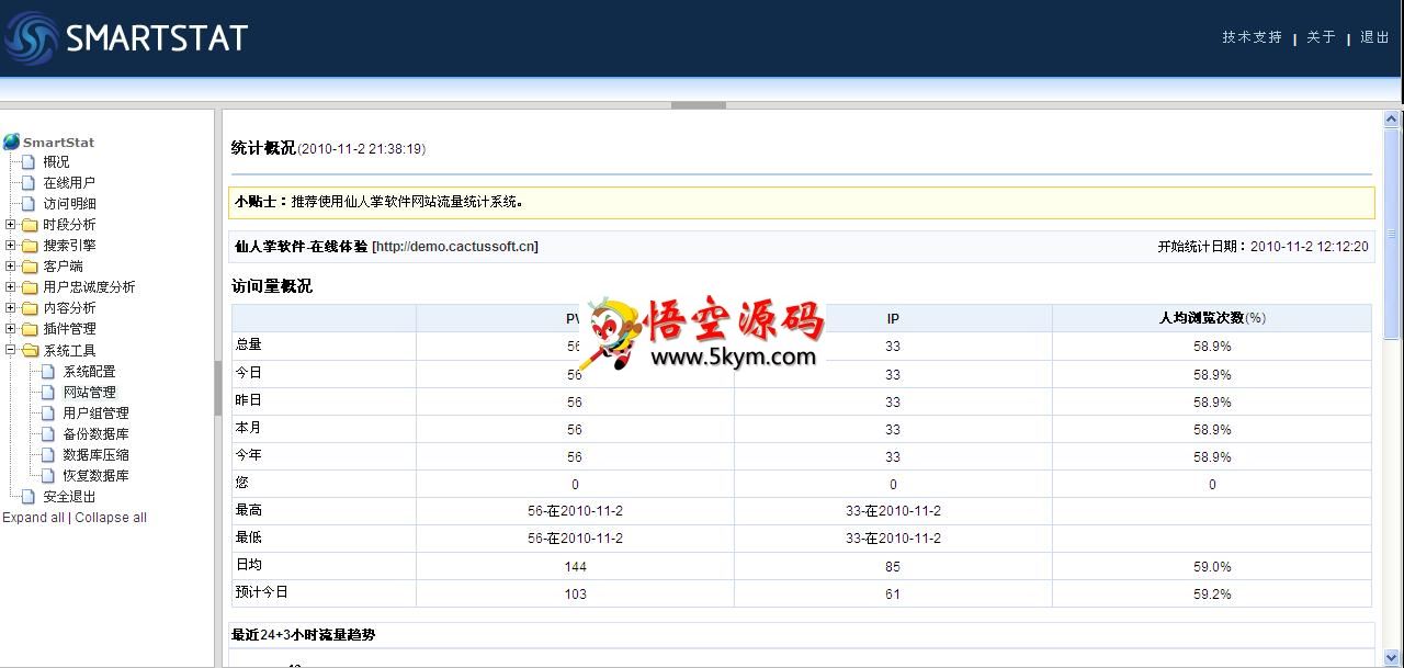 SmartStat网站流量统计系统