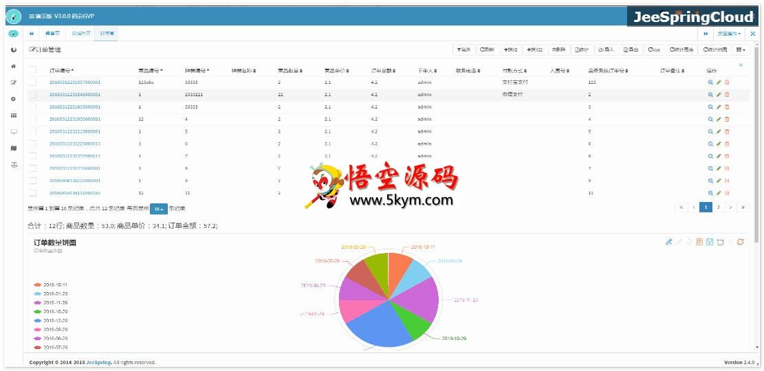 JeeSpringCloud后台权限管理系统