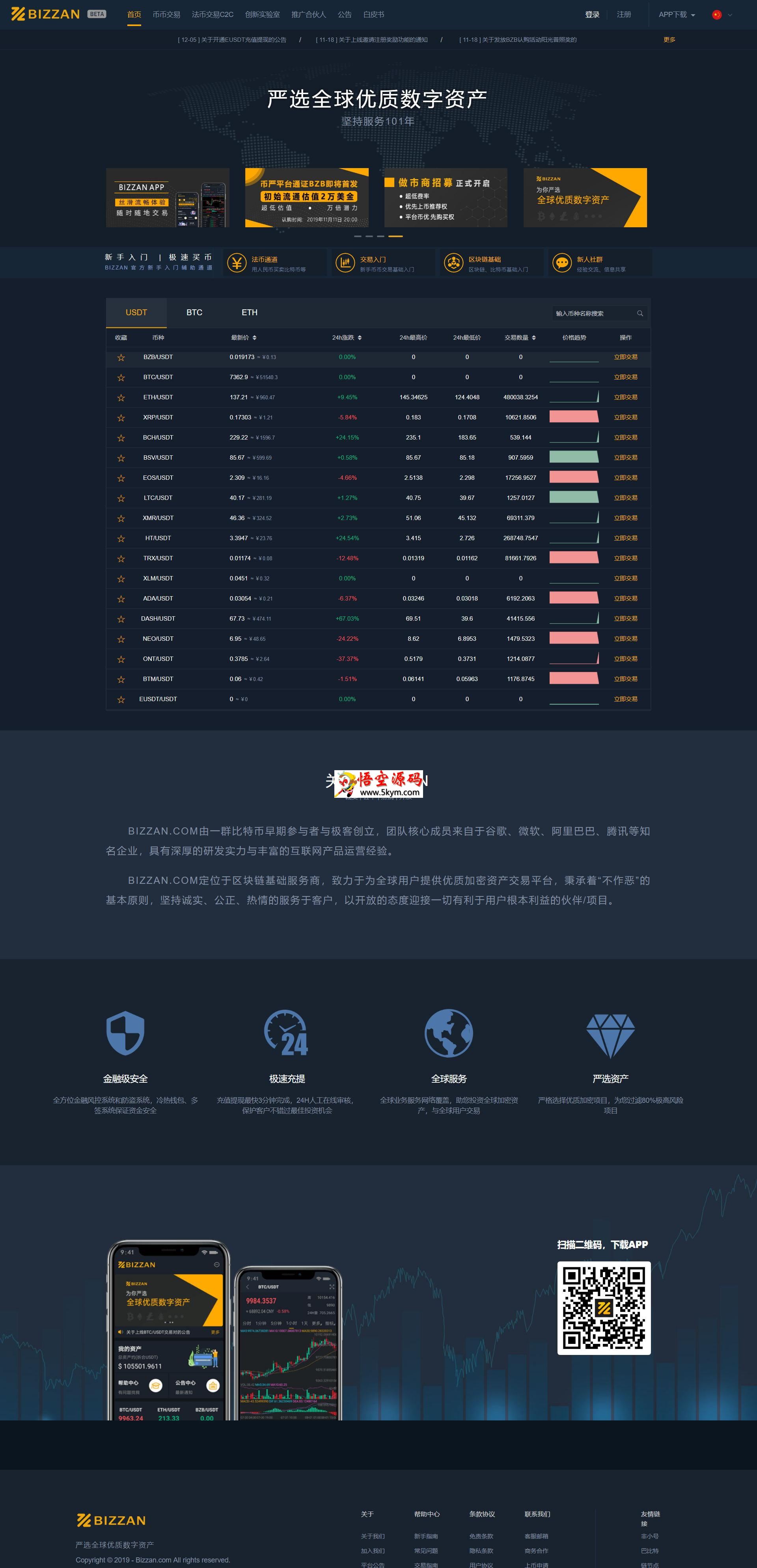 CoinExchange v1.0