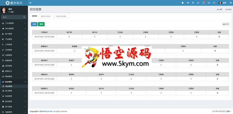 魔方CRM客户管理系统