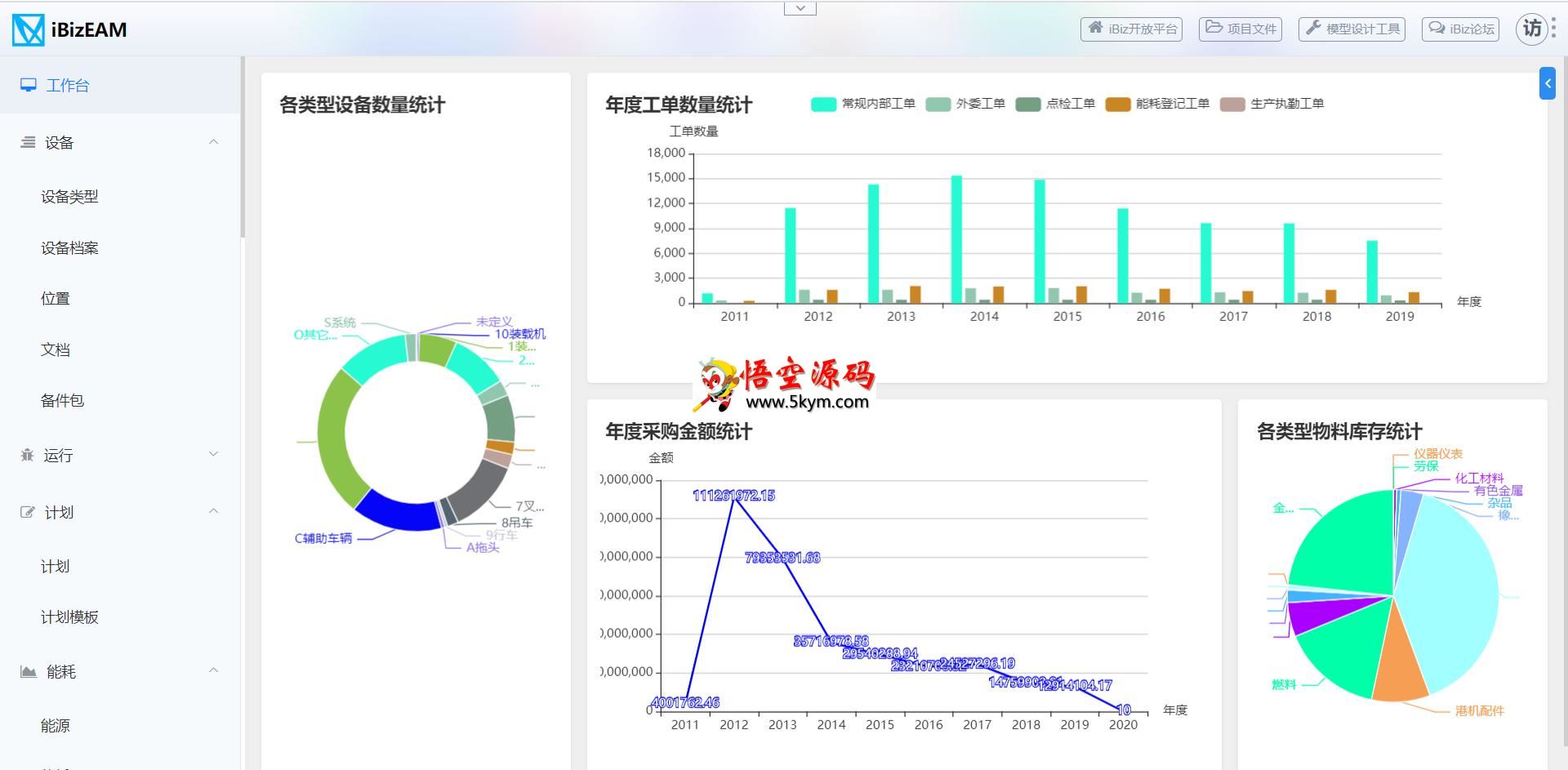 iBizEAM设备资产管理系统