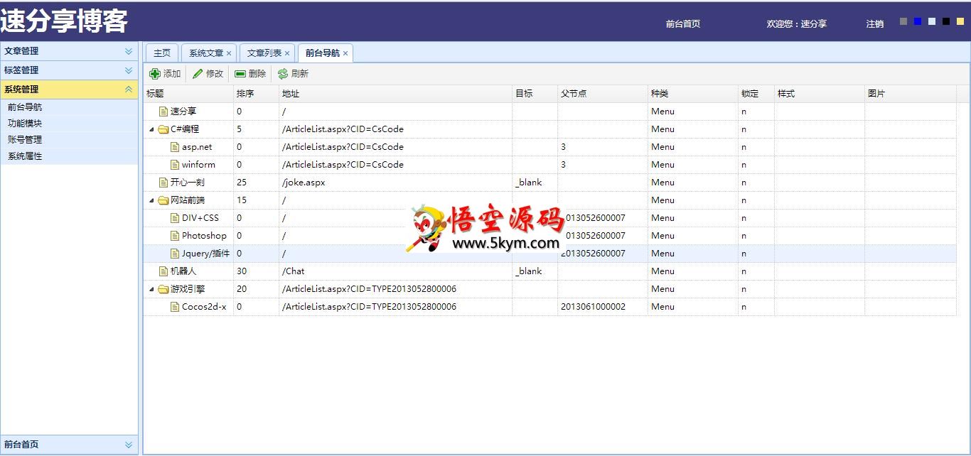 SML速分享博客源码