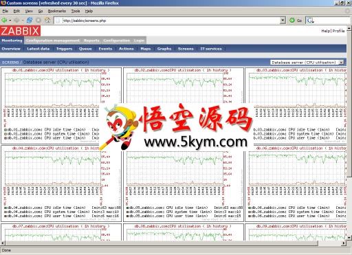 Zabbix分布式系统监视