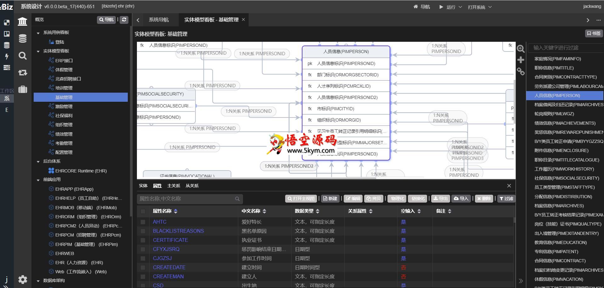 iBizEHR高性能人力资源管理软件