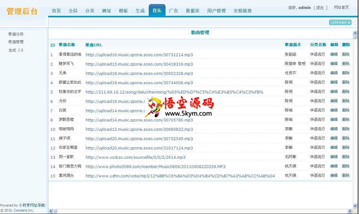 wd1x留言本系统(多用户)