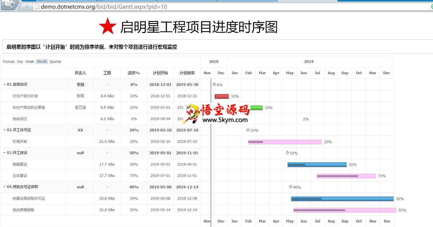 启明星工程项目投标系统bid