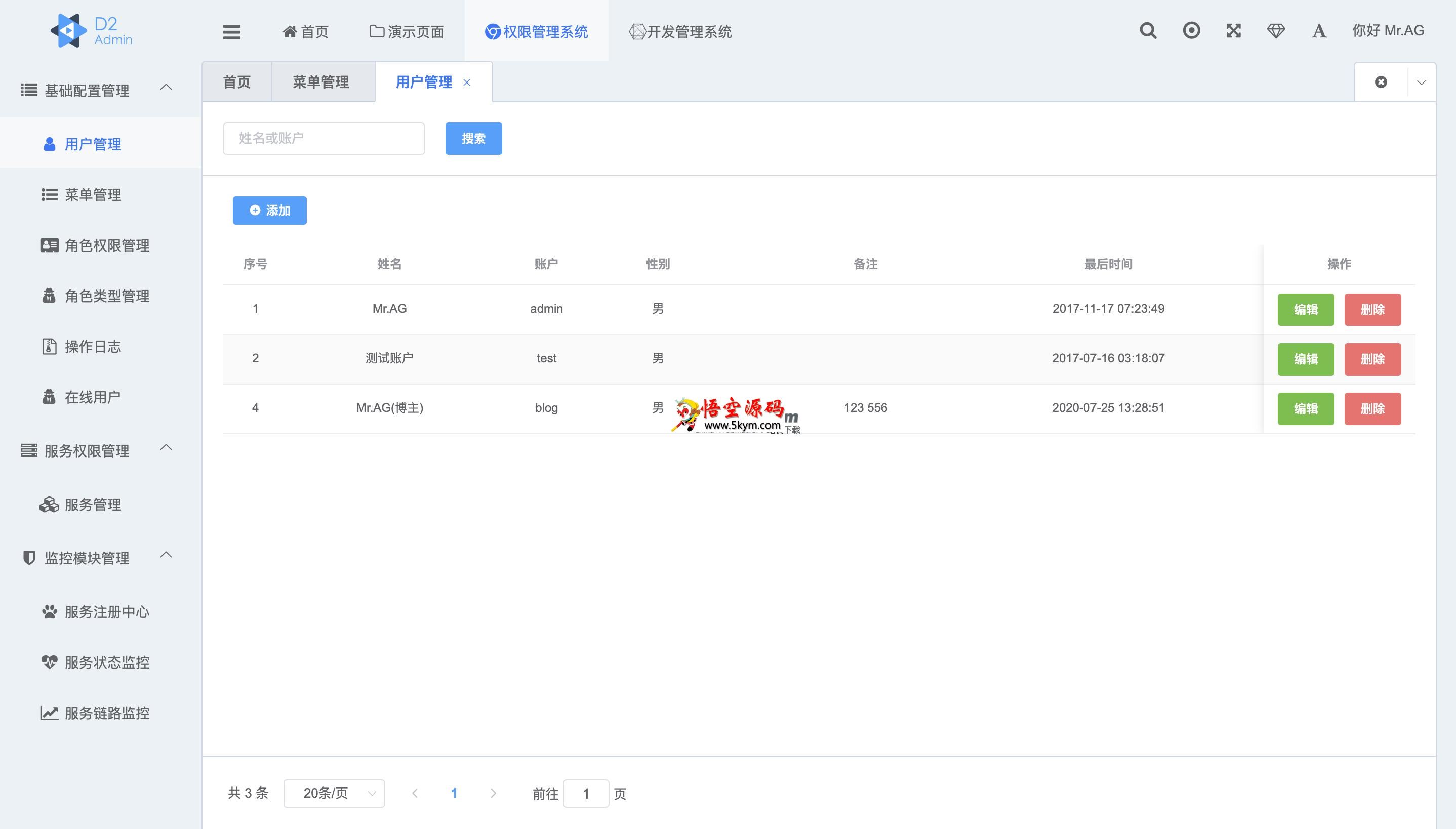 Cloud Platform后台管理系统