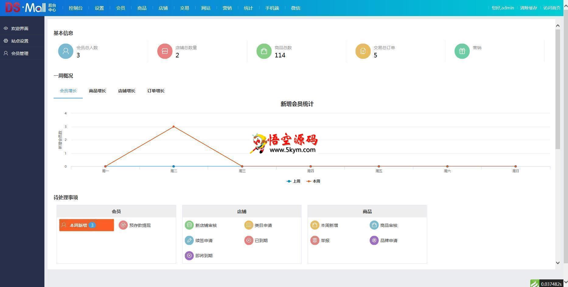 DSmall多商户B2B2C开源商城源码