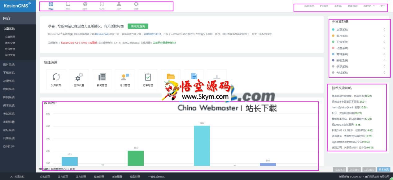 KesionCMS内容管理系统