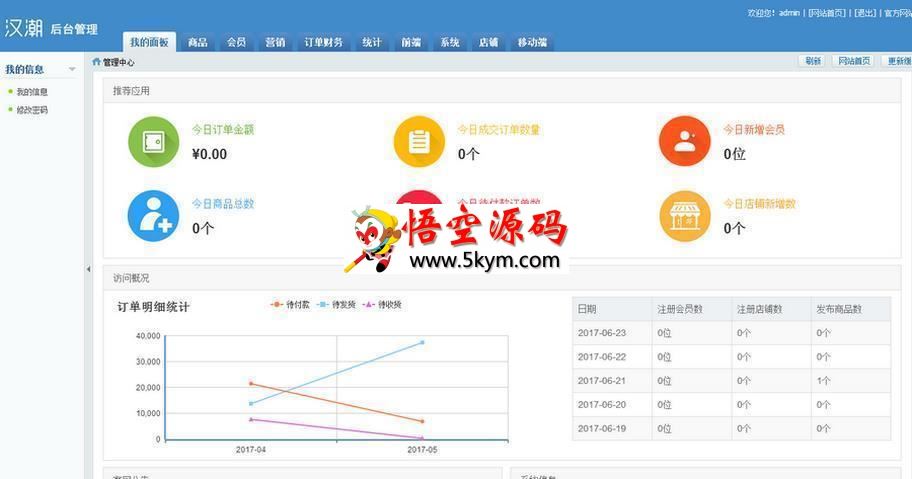 汉潮B2B2C多用户商城系统