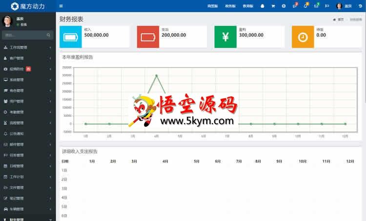 魔方HR人力资源管理系统