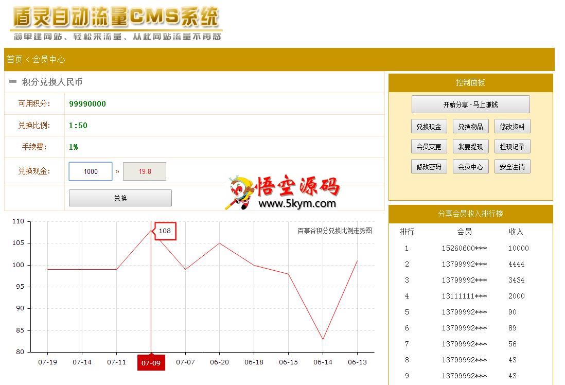 盾灵自动流量CMS系统