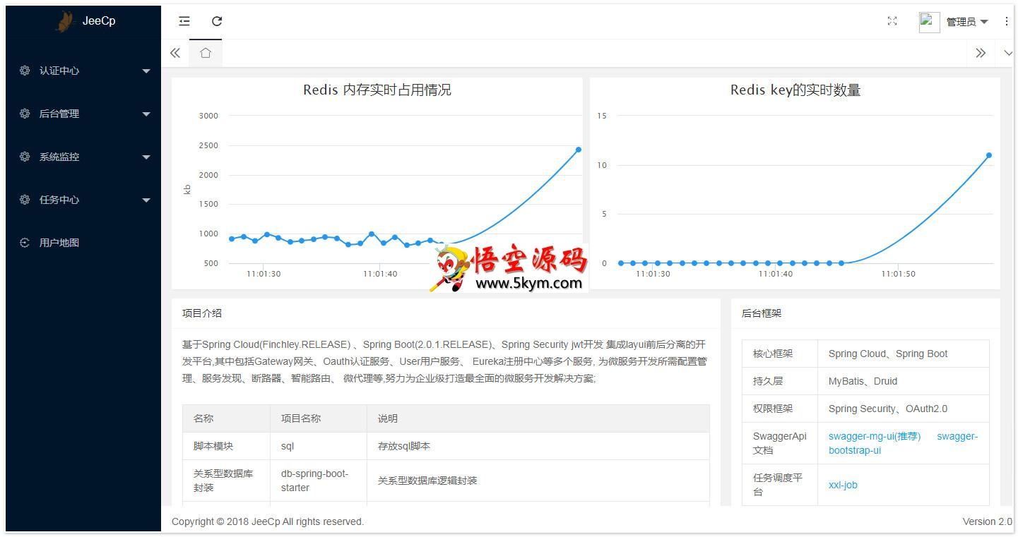 open-capacity-platform企业级微服务框架 v2.0.1