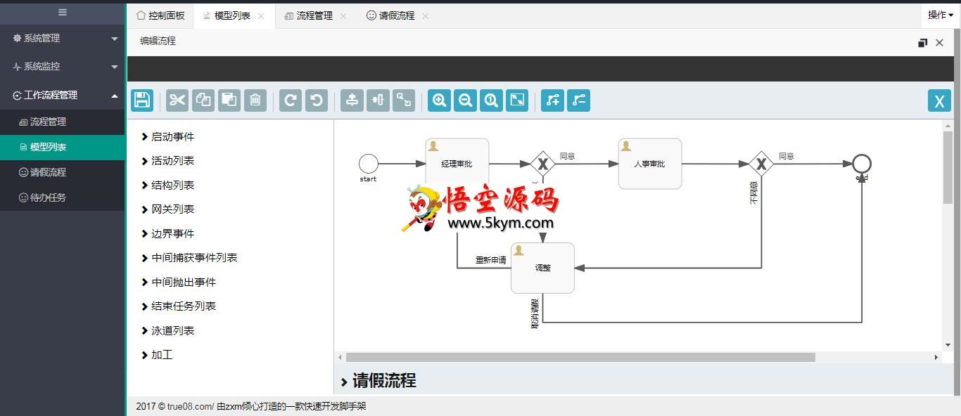 lenosp快速开发脚手架