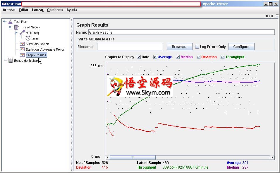 Apache JMeter压力测试工具 v5.4.3