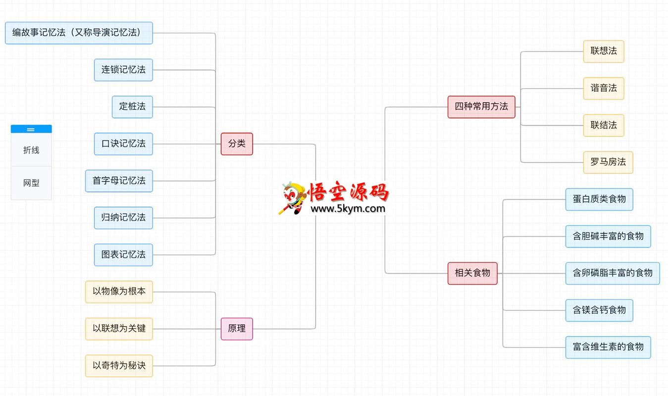 WookTeam轻量级在线团队协作工具