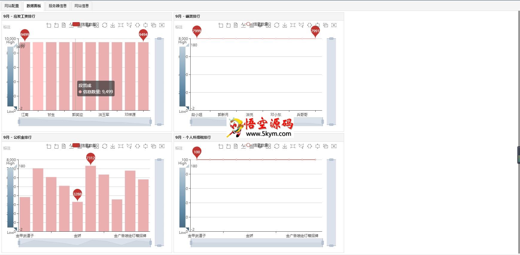 高博学校人事工资管理系统