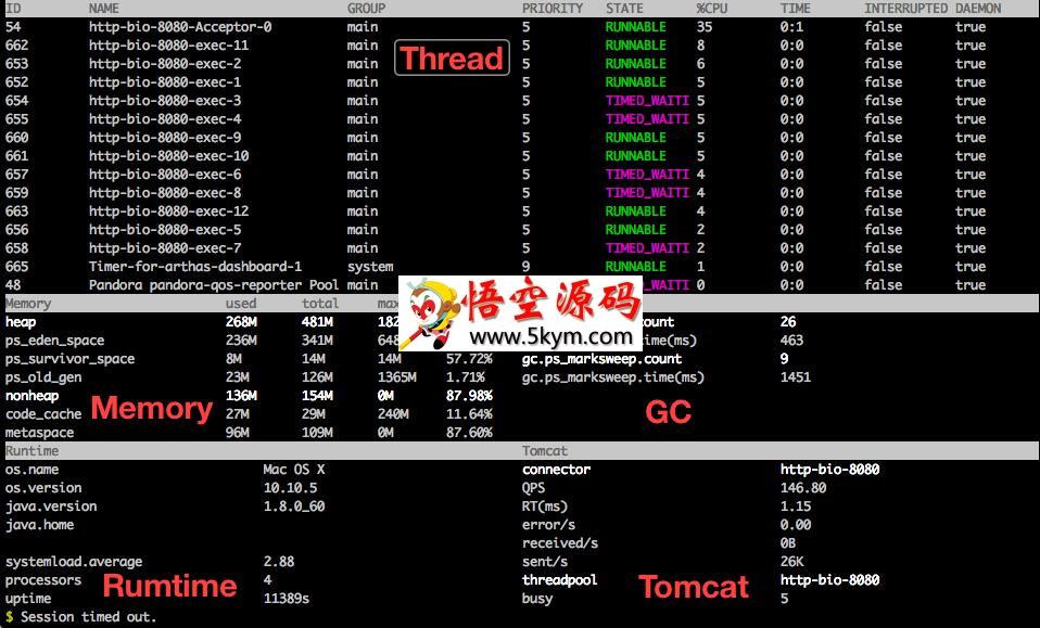 Arthas开源的Java诊断工具