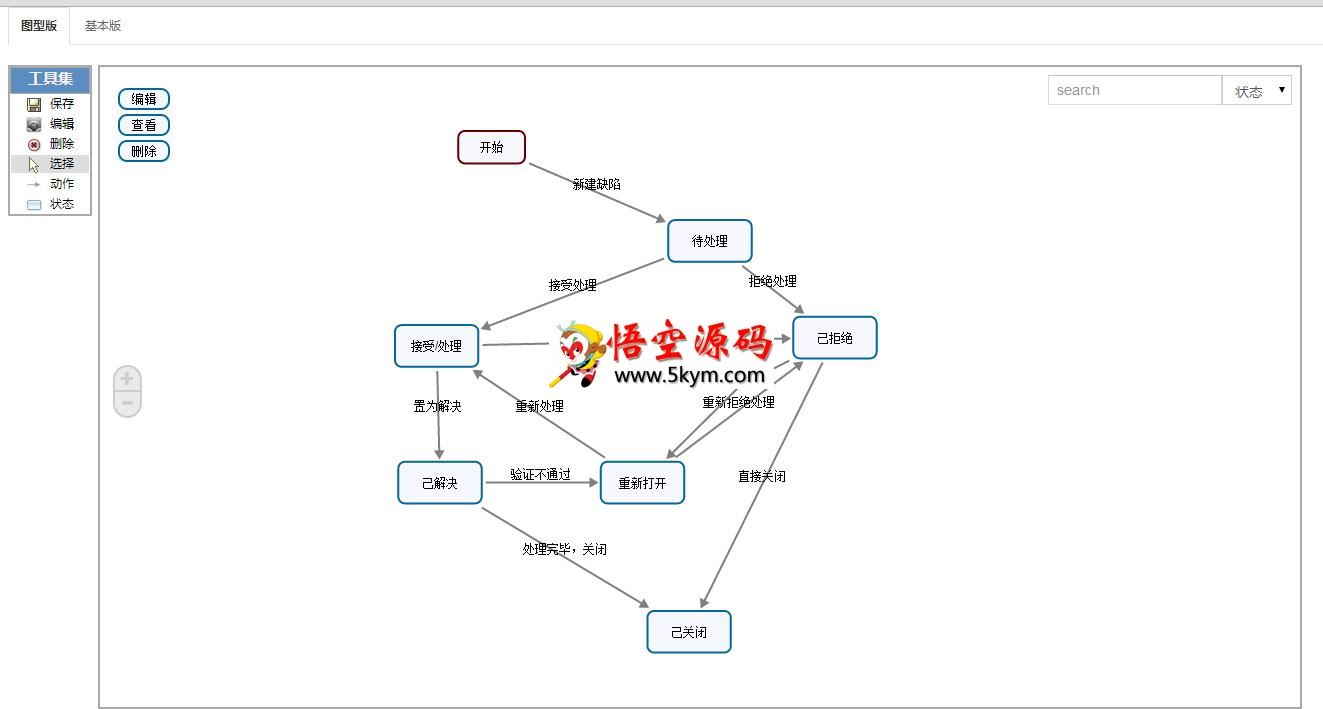 Cynthia管理系统