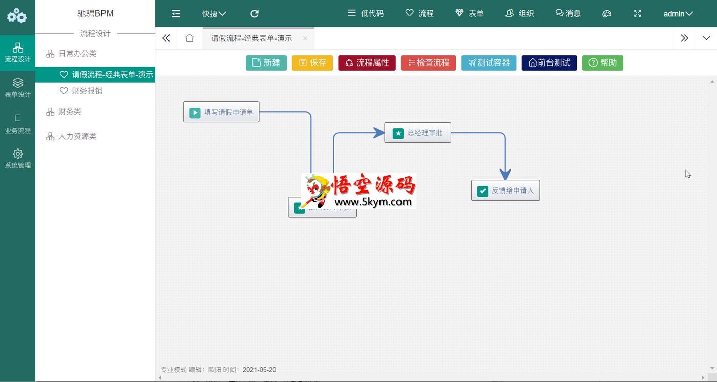 CCFast驰骋低代码开发平台