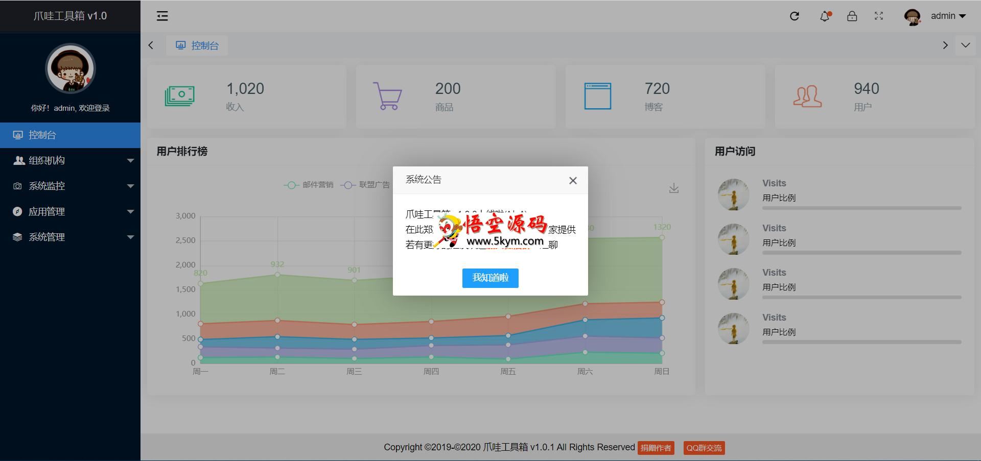 SPTools爪哇工具箱