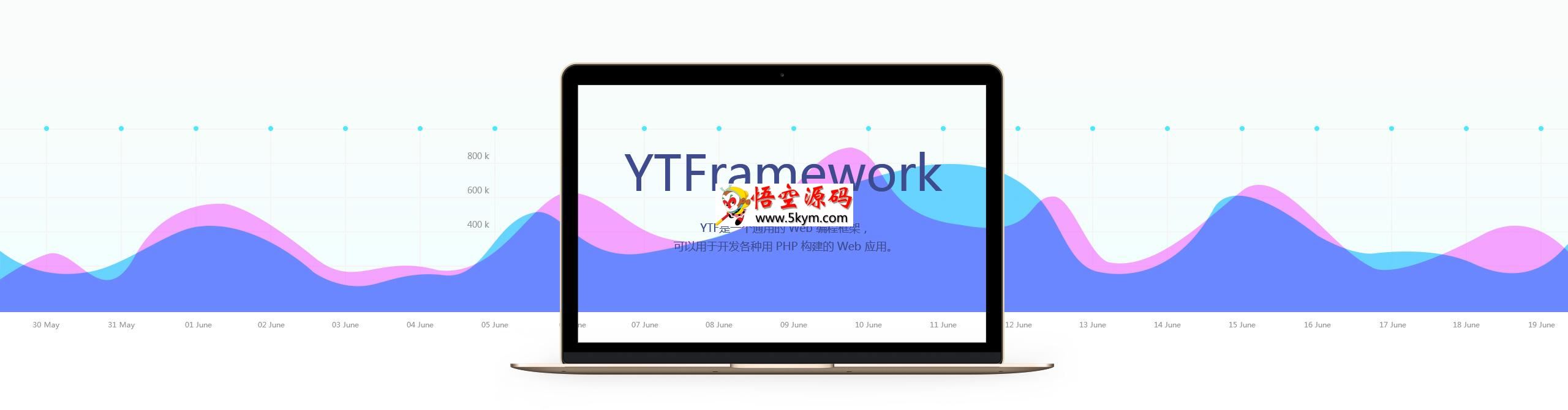 猿团YTF框架