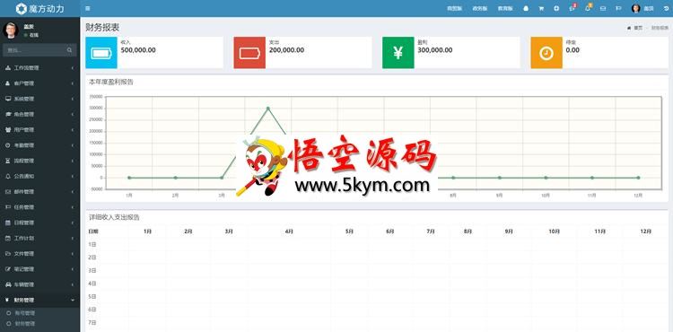 魔方CRM客户管理系统