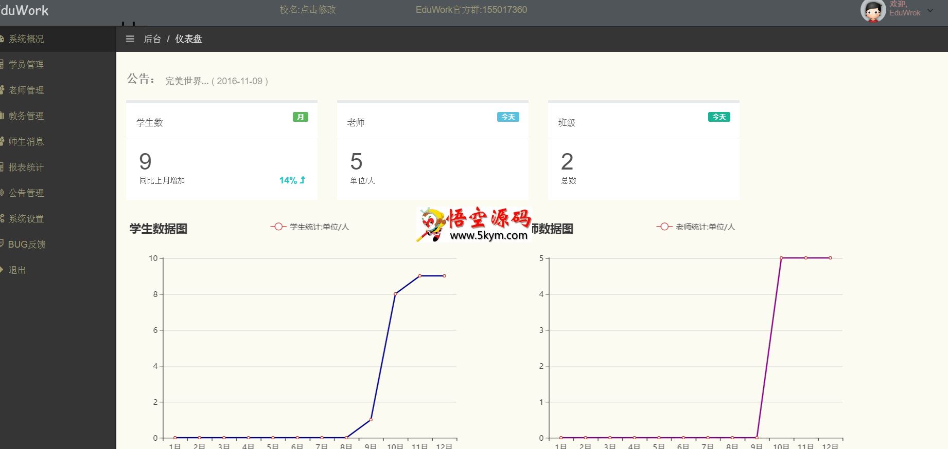 EduWork中小学管理培训管理系统