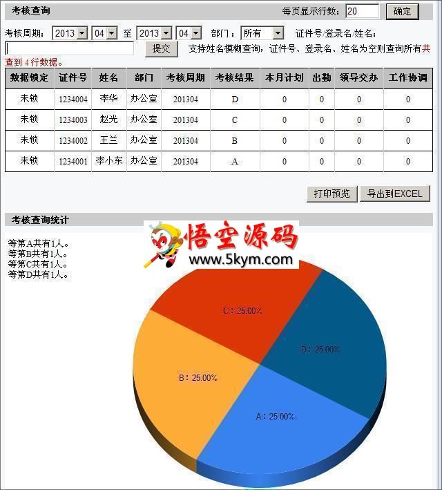 雷速考核管理系统