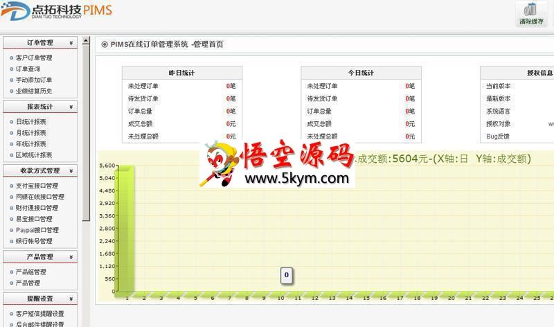 PIMS在线订单管理系统