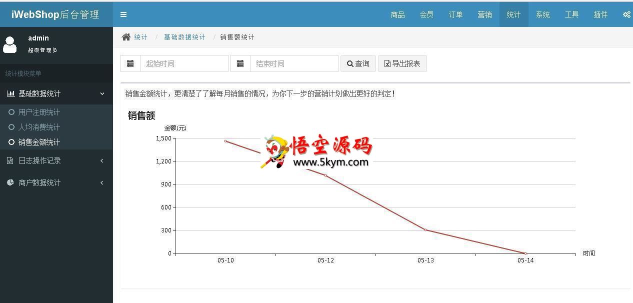 iWebShop开源商城系统