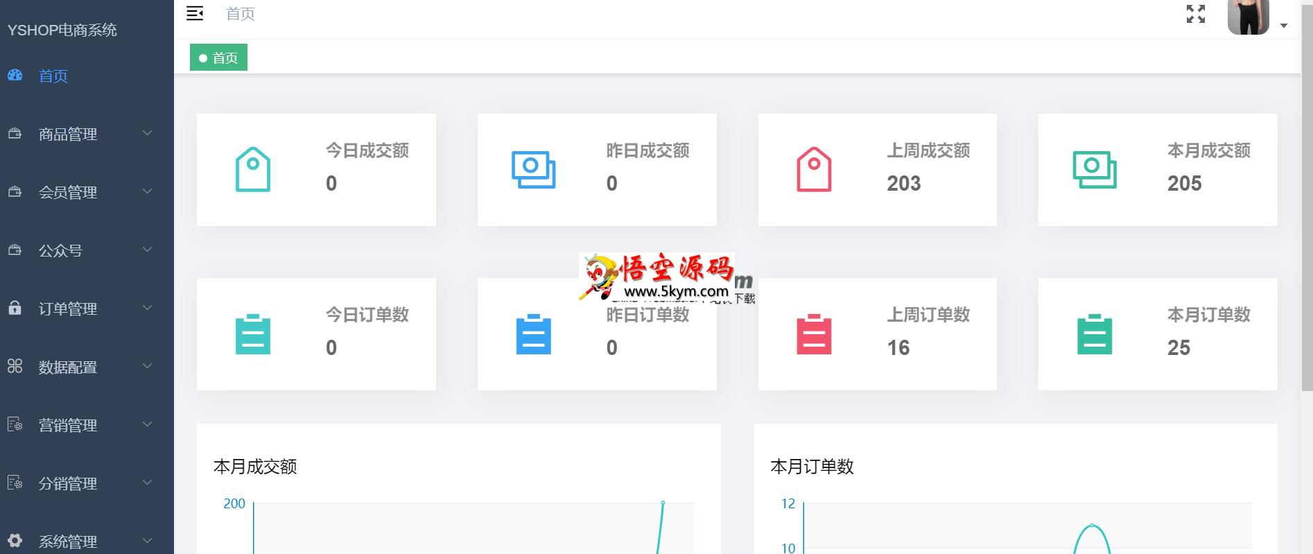 yshop前后端分离商城系统 v3.2.2